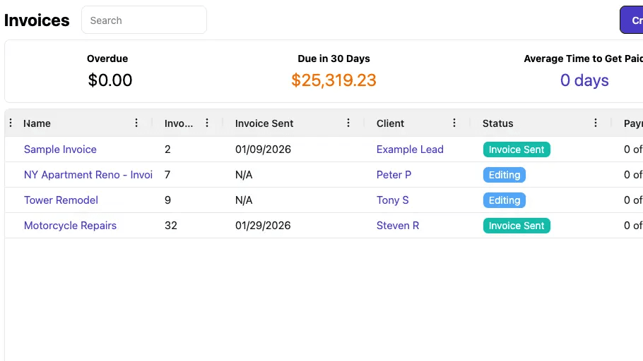Erro formula-powered sales
