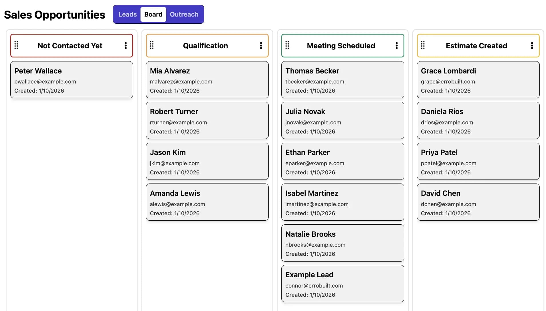 Erro formula-powered sales