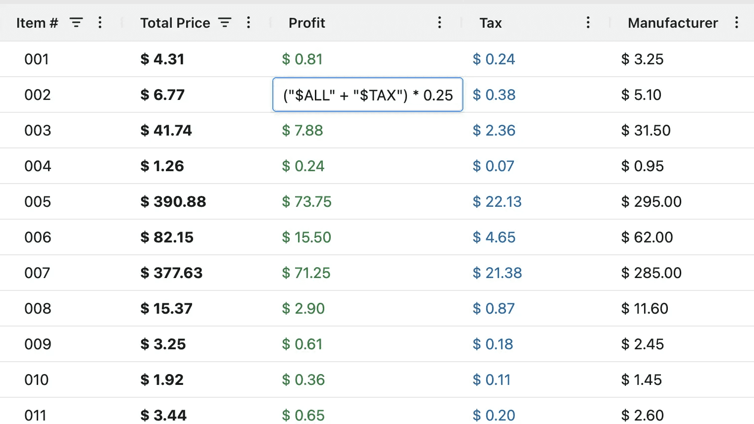 Erro formula-powered sales