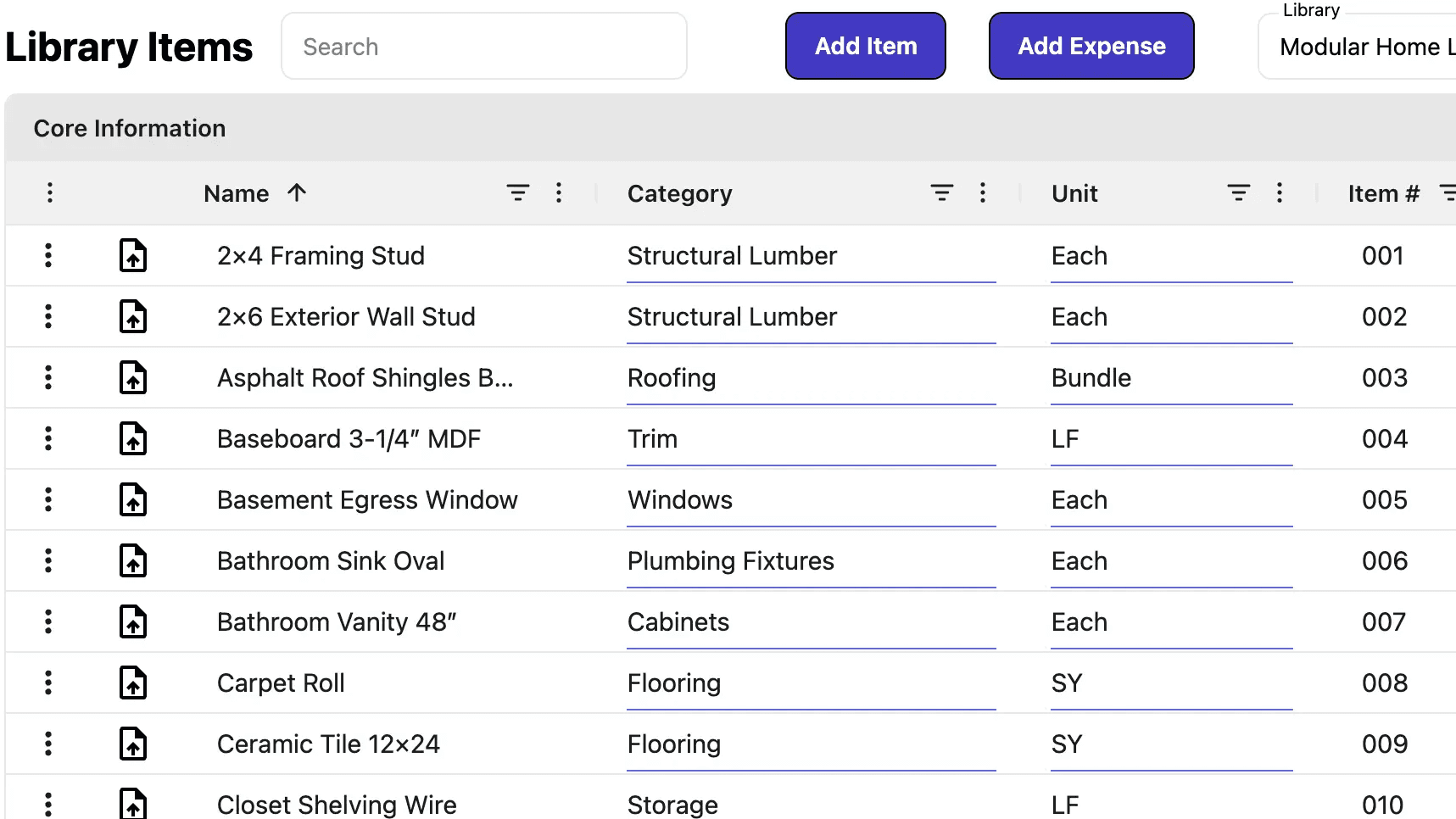 Erro formula-powered sales