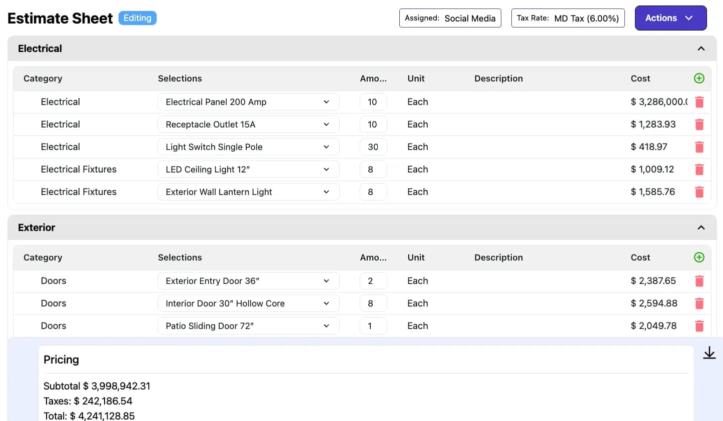 Erro formula-powered sales