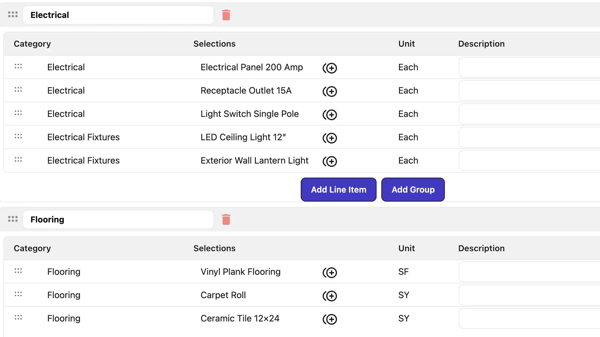 Erro formula-powered sales