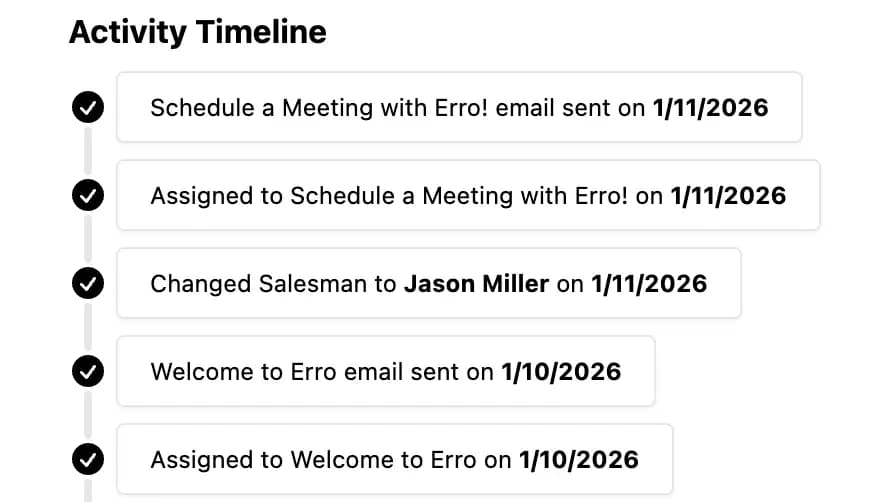 Erro formula-powered sales