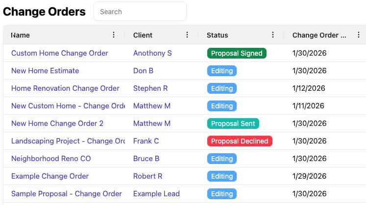 Erro formula-powered sales