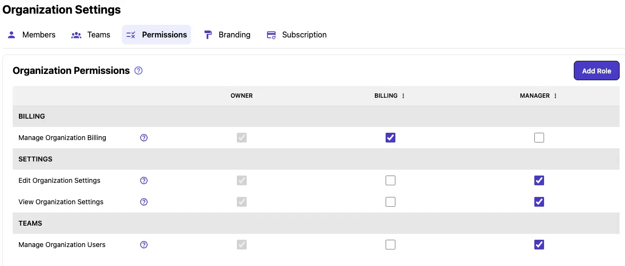 Click the 'Permissions' Tab