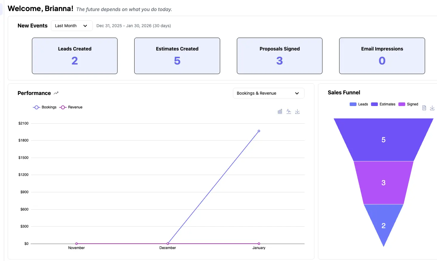 General Availability