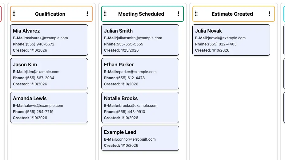 Erro formula-powered sales
