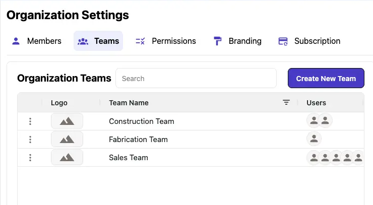 Erro formula-powered sales